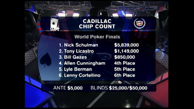 S04 › WPT Foxwoods World Poker Finals (Part 2 of 2)