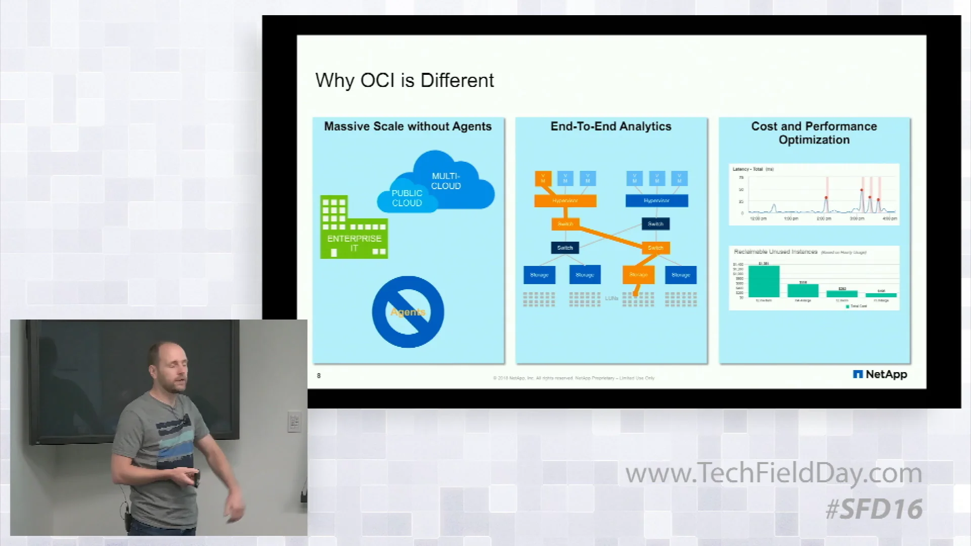 NetApp OnCommand Insight (OCI) Overview with James Holden