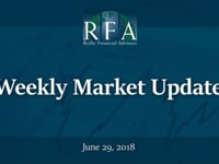 Weekly Market Update – June 29, 2018