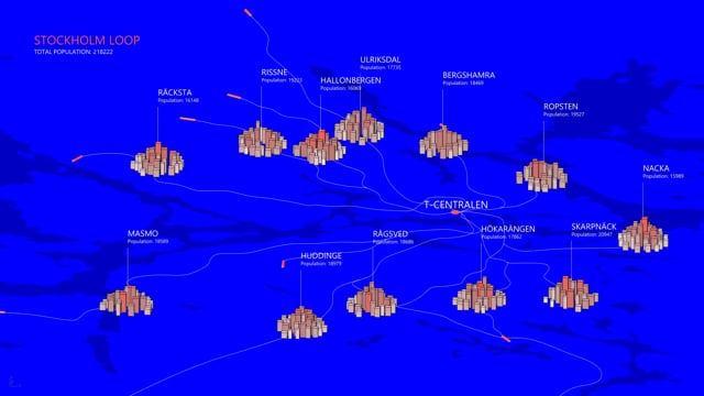 Belatchew Labs SthlmLoop Animation