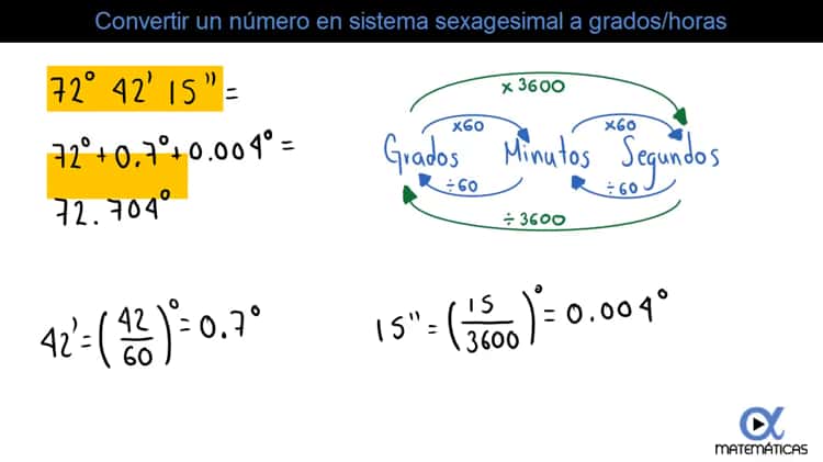 Convertir 1 hora y 20 minutos en segundos - Ejercicios de sistema  sexagesimal 