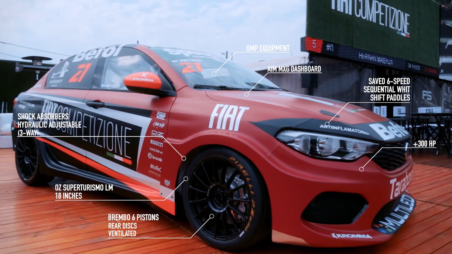 FIAT TIPO COMPETIZIONE