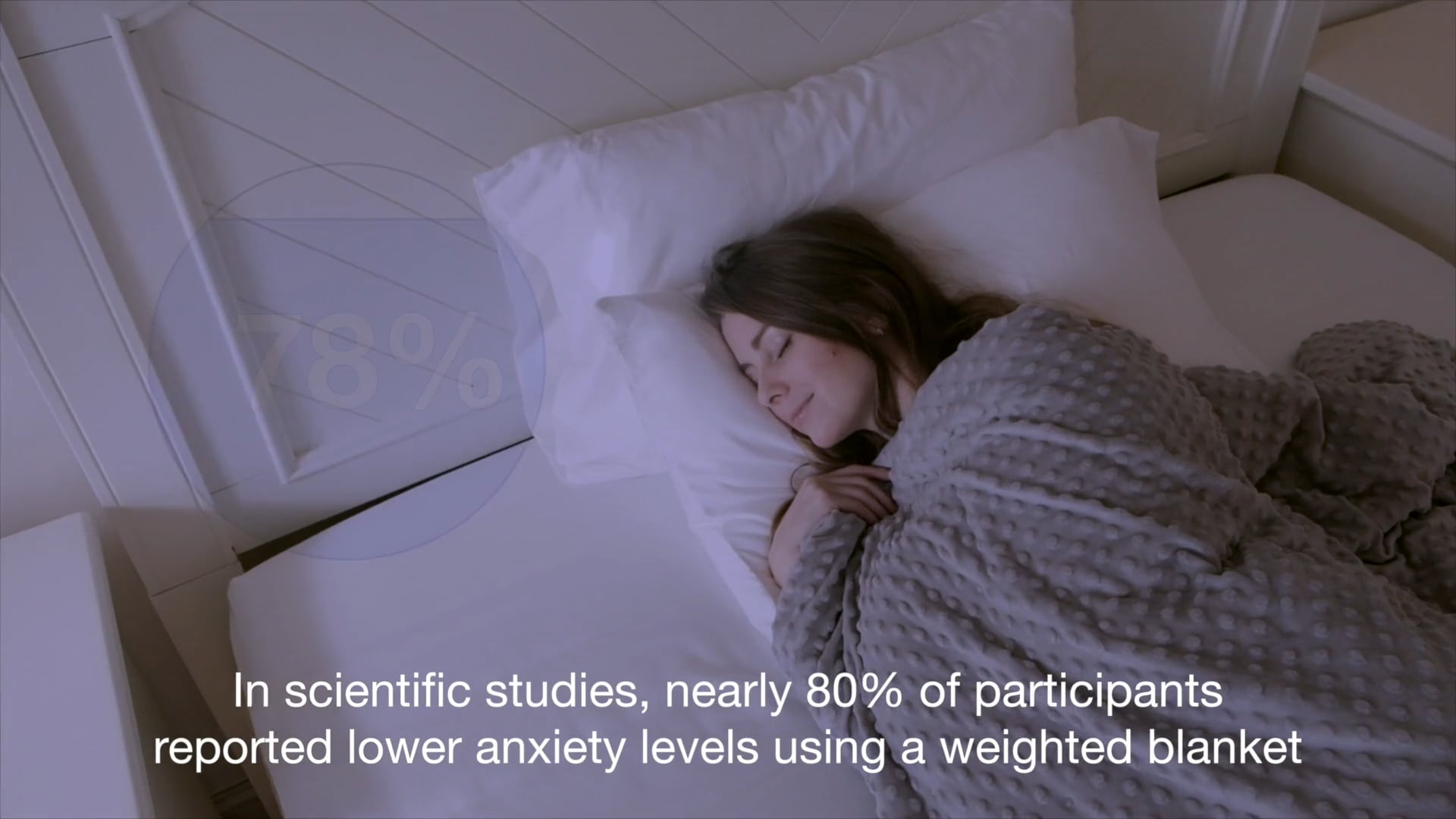 Commercial for cmfrt.us