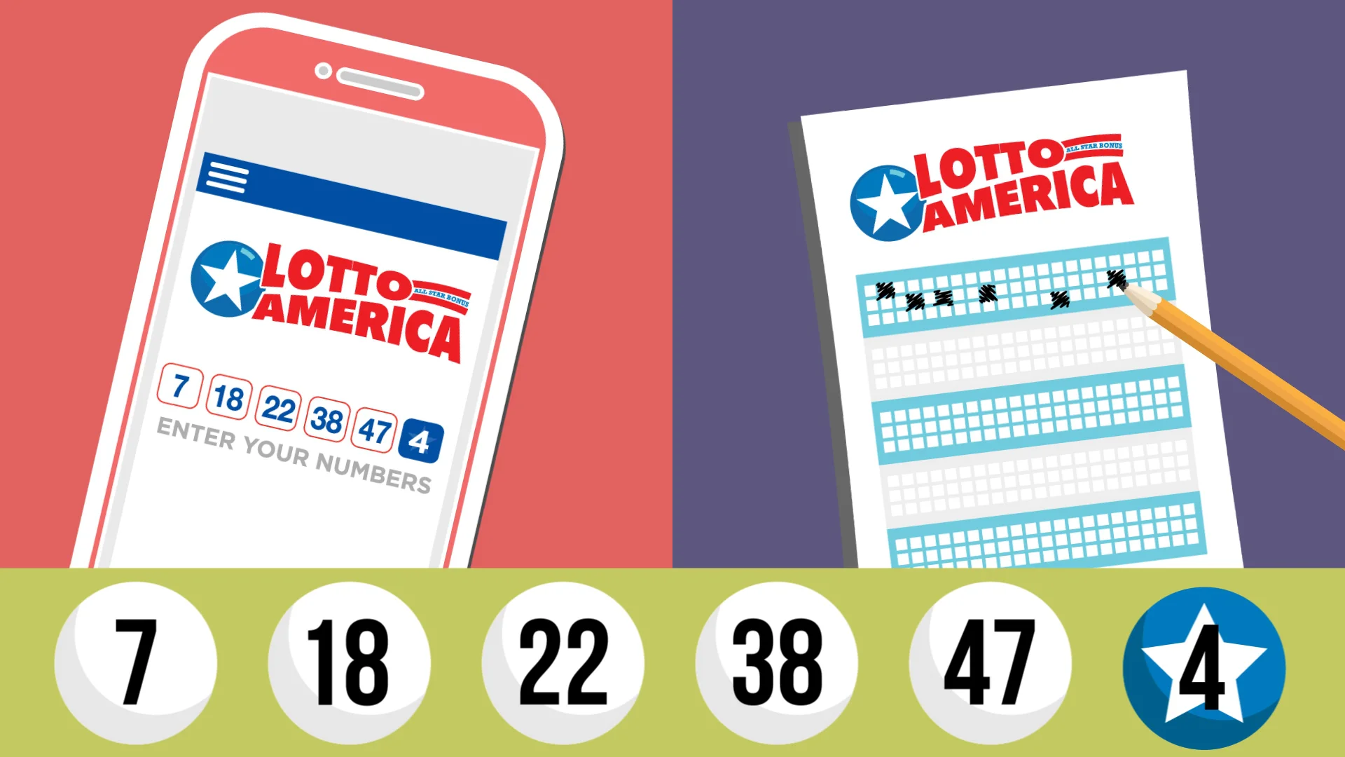 Lotto america past clearance winning numbers