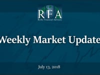 Weekly Market Update – July 13, 2018