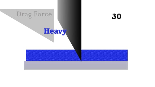 #SortIT, About Vinyl Blade Angle Difference and How to Choose Correct Blade for Your Vinyl Cutting