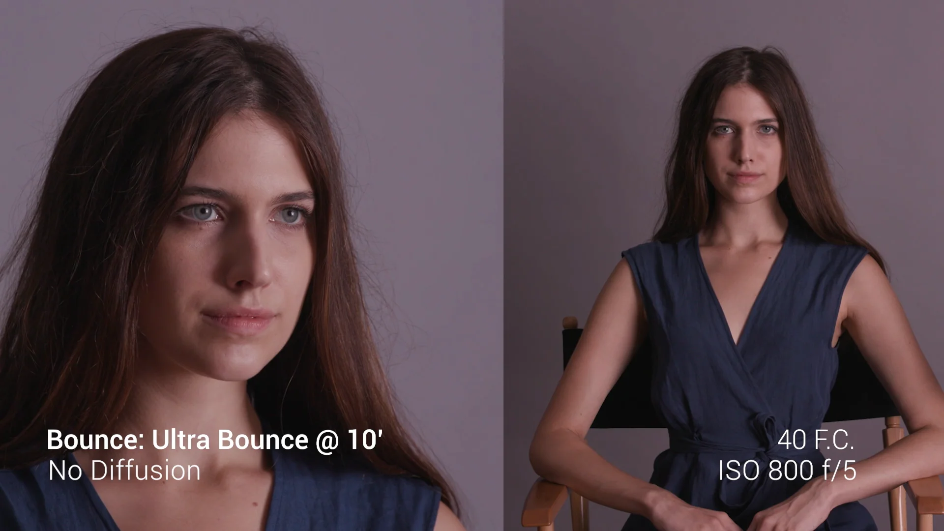 Ultimate Diffusion & Bounce Test-Ultra Bounce on Vimeo