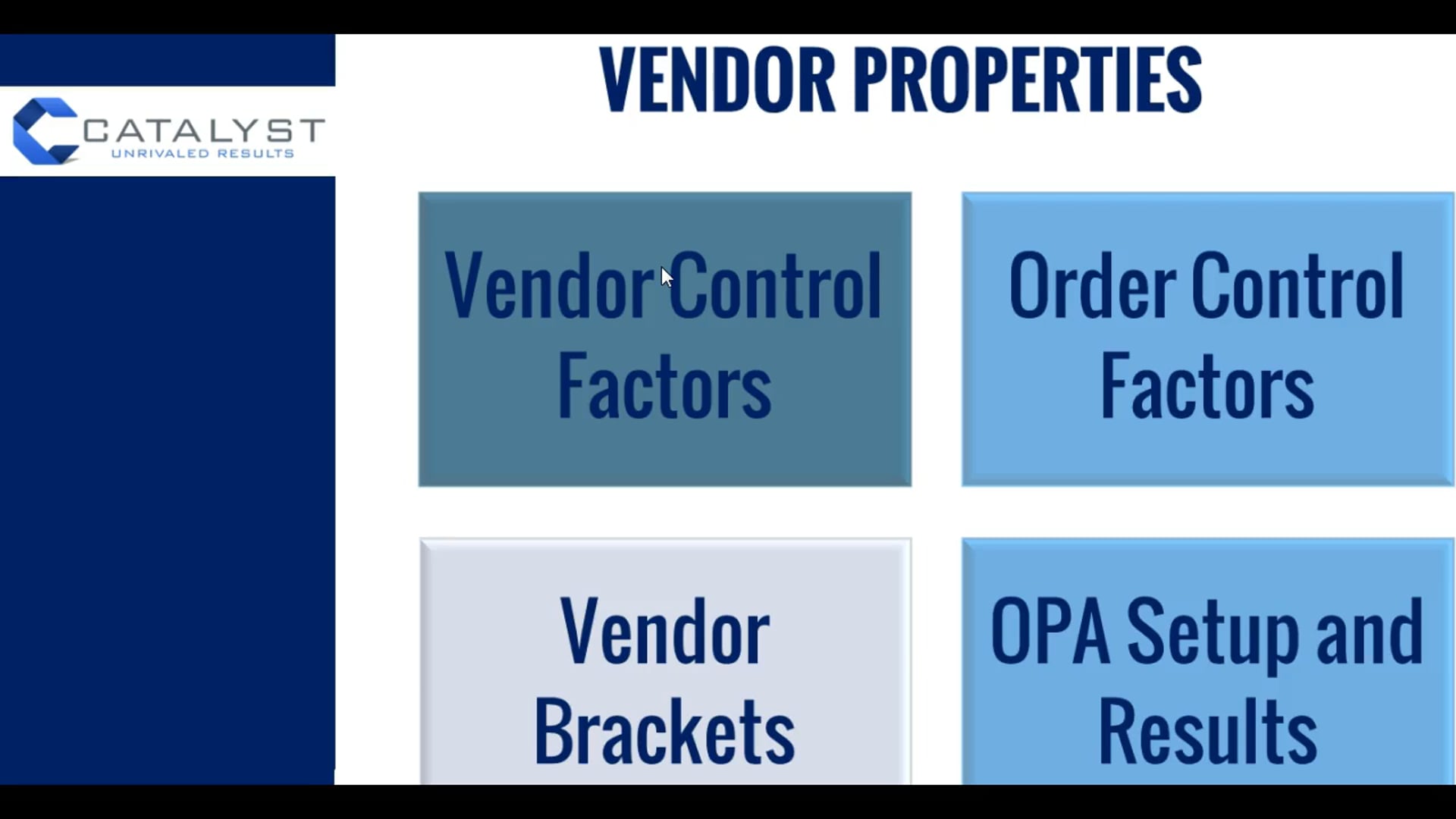 SI 4 - Vendor Control Factors