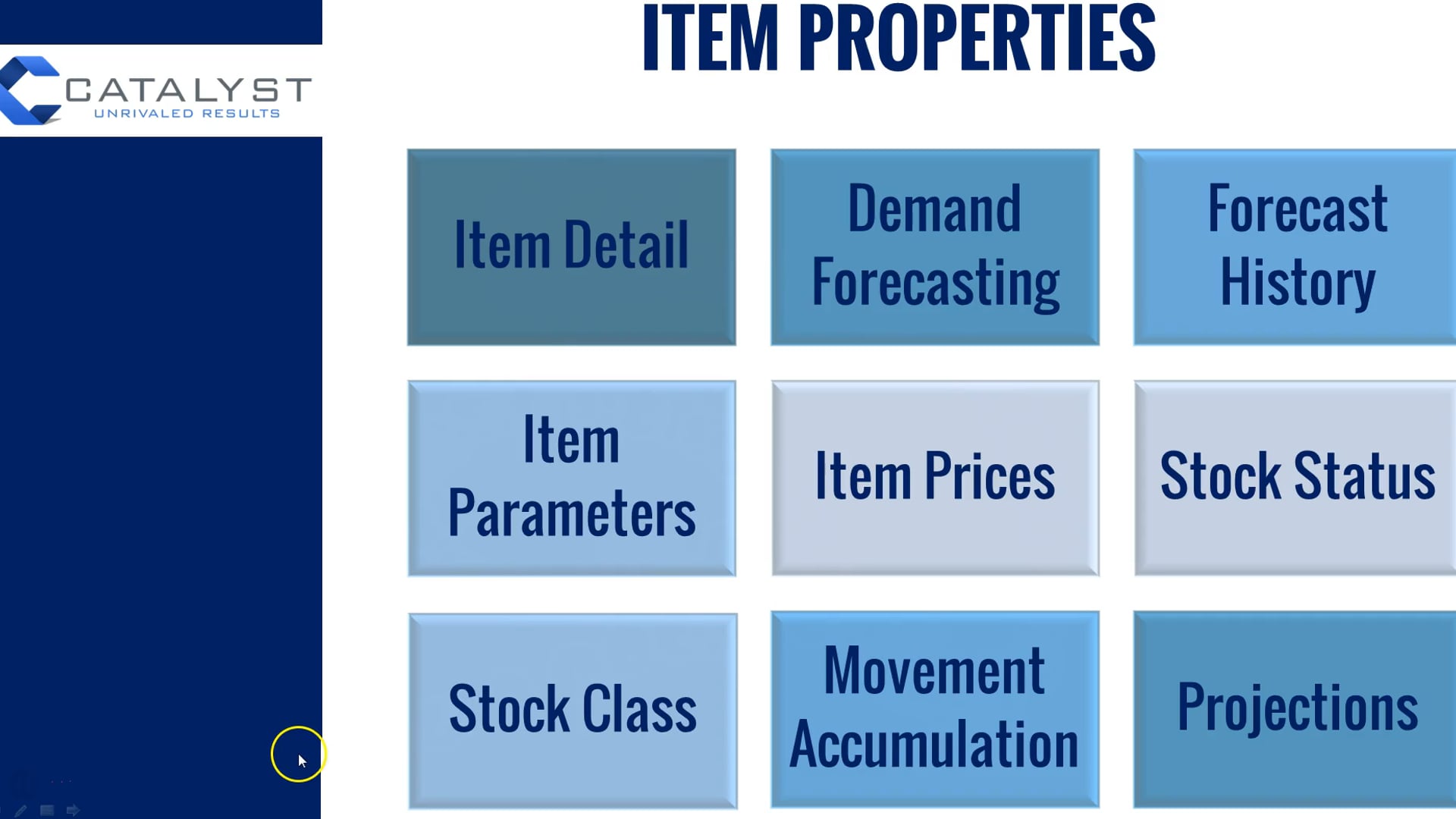 SI 8 - E3 Item Properties