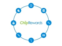 ChipRewards Inc. video/presentation/materials