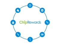 ChipRewards Inc. video/presentation/materials