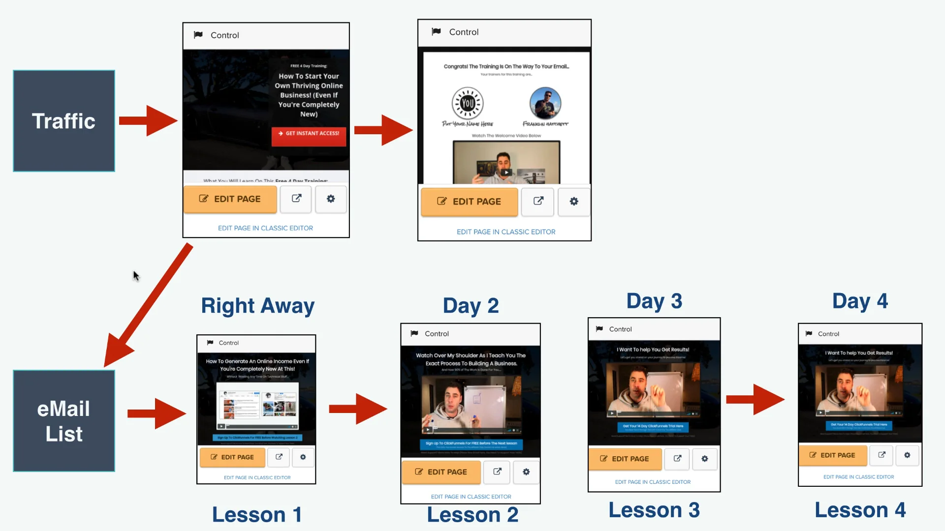 api key23 on Vimeo
