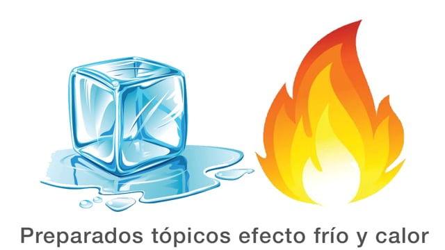 Preparados tópicos efecto frío y calor