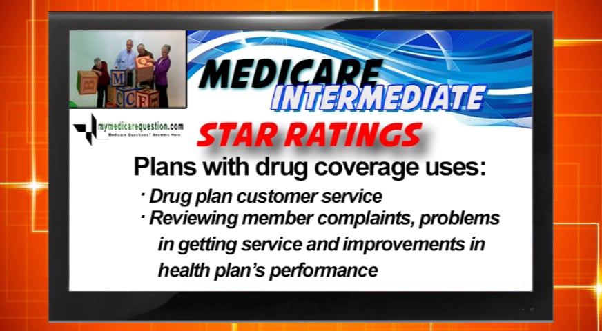 what-are-star-ratings-for-medicare-advantage-plans-on-vimeo