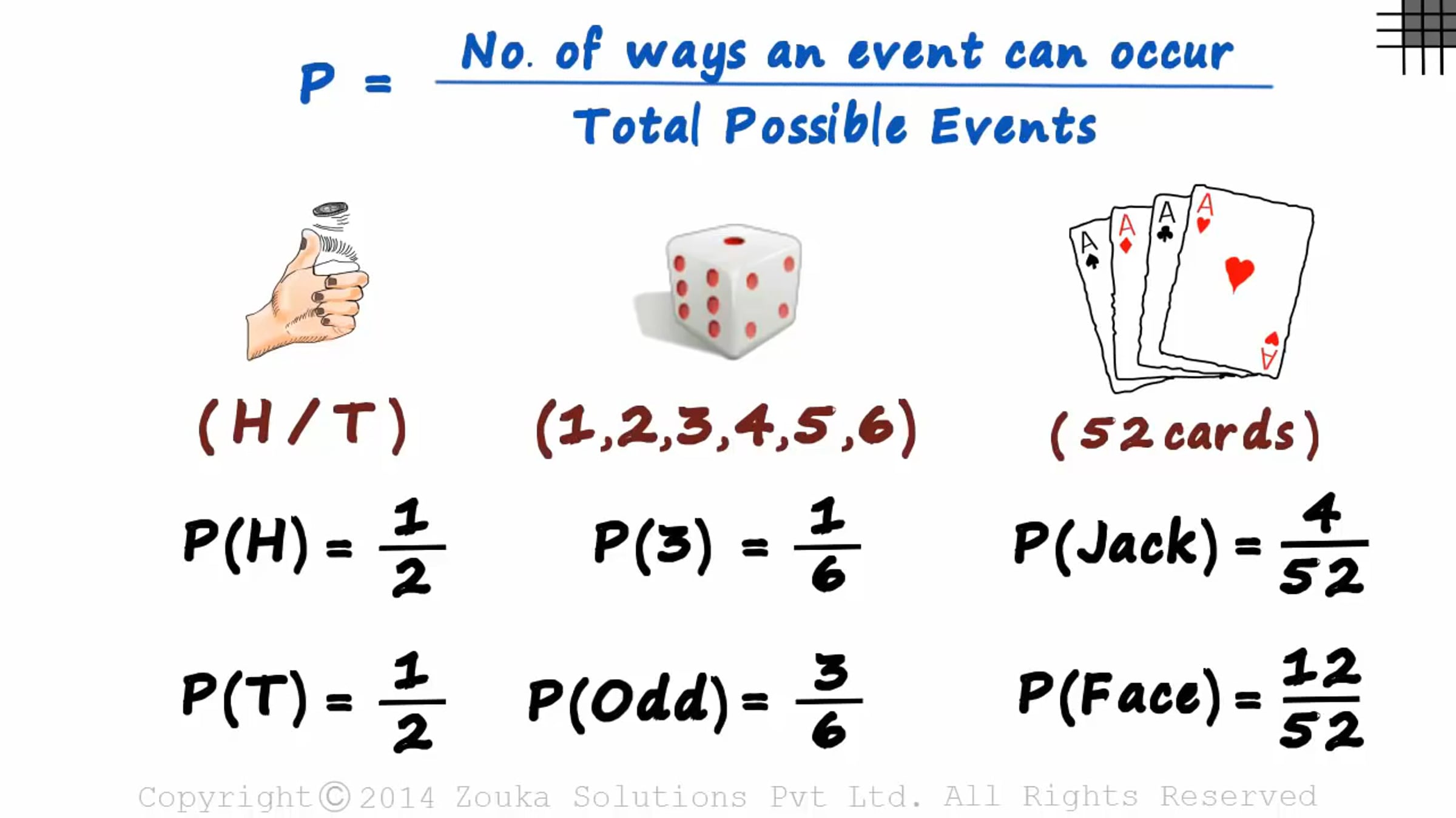 What is Probability ( GMAT - GRE - CAT - Bank PO - SSC CGL) | Videos ...