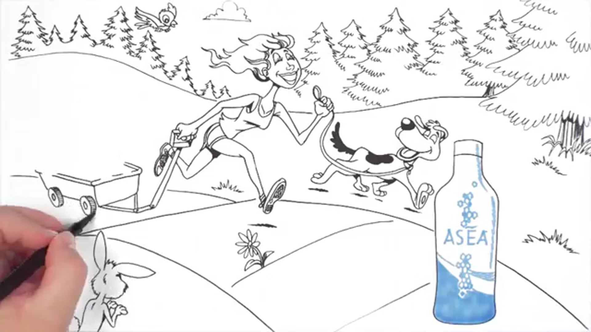 ASEA Redox Signaling Molecules