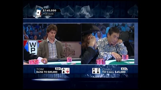 S03 › WPT Celebrity Invitational III (Part 1 of 2)
