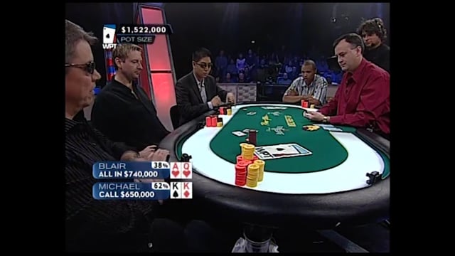S03 › WPT World Poker Challenge (Part 2 of 2)