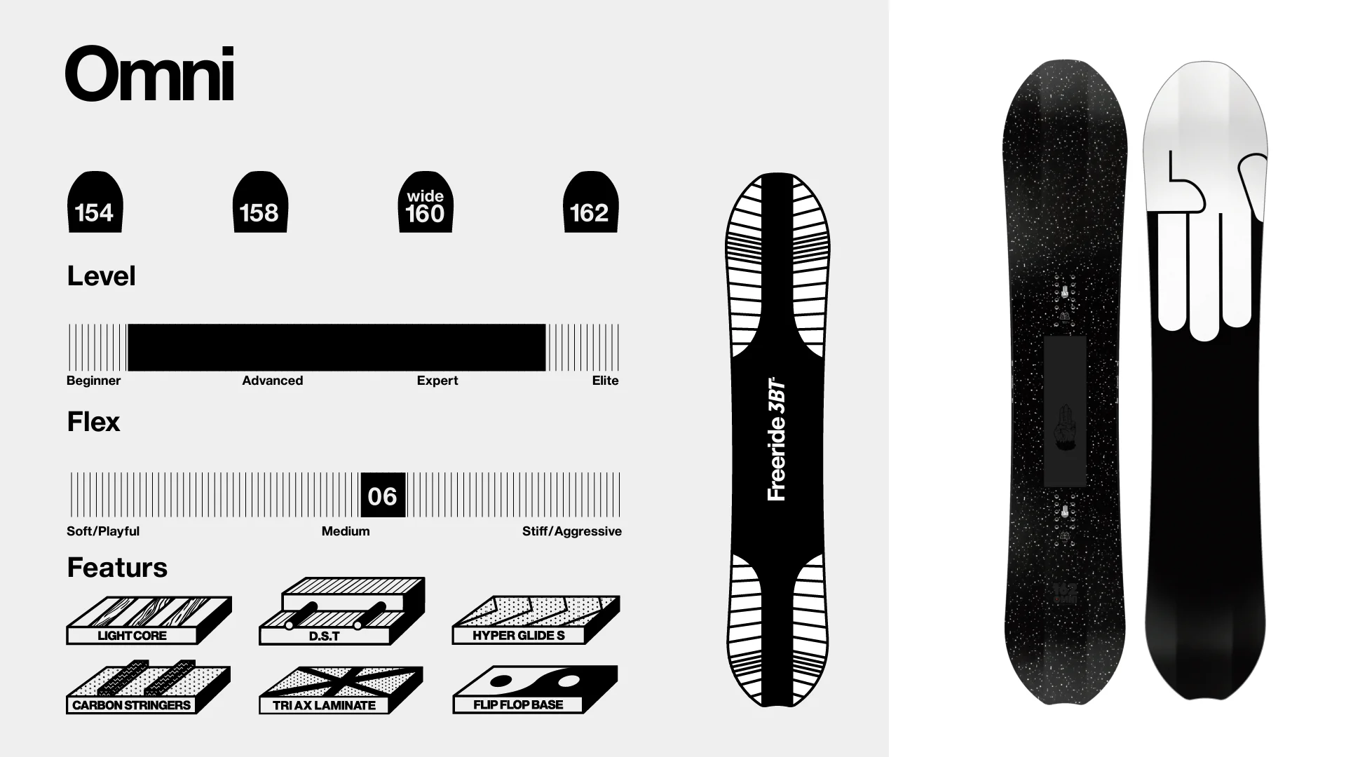 Deska Bataleon OMNI 154 W19 | | PS DISTRIBUTION | SNOWBOARD