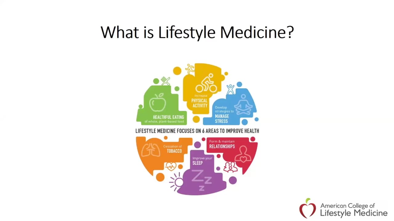 What Is Lifestyle Medicine? On Vimeo