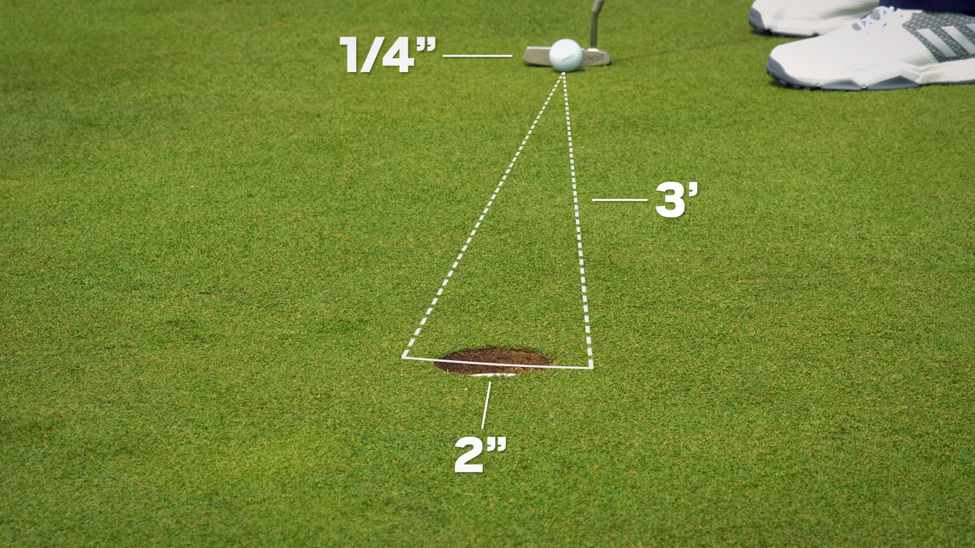 Rimer Short Game Trainer by Carsley Golf on Vimeo