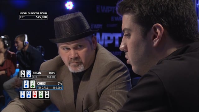 S13 › WPT bestbet Bounty Scramble (Part 2 of 3)