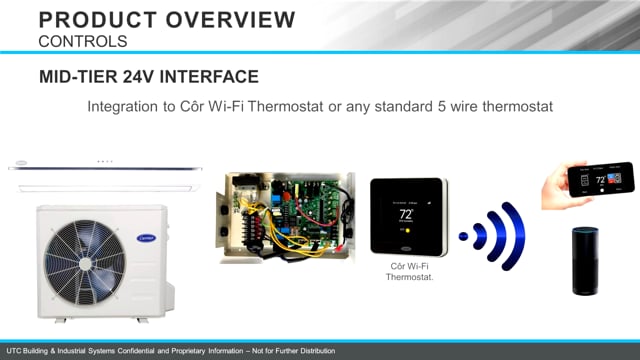 Ductless Controls (7 of 35)