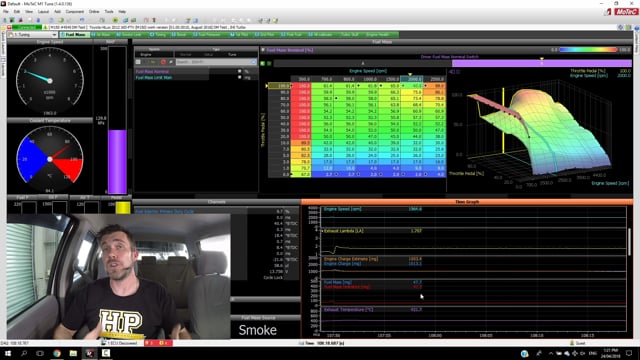 Diesel Tuning Fundamentals: Effect of Injection Timing on EGT