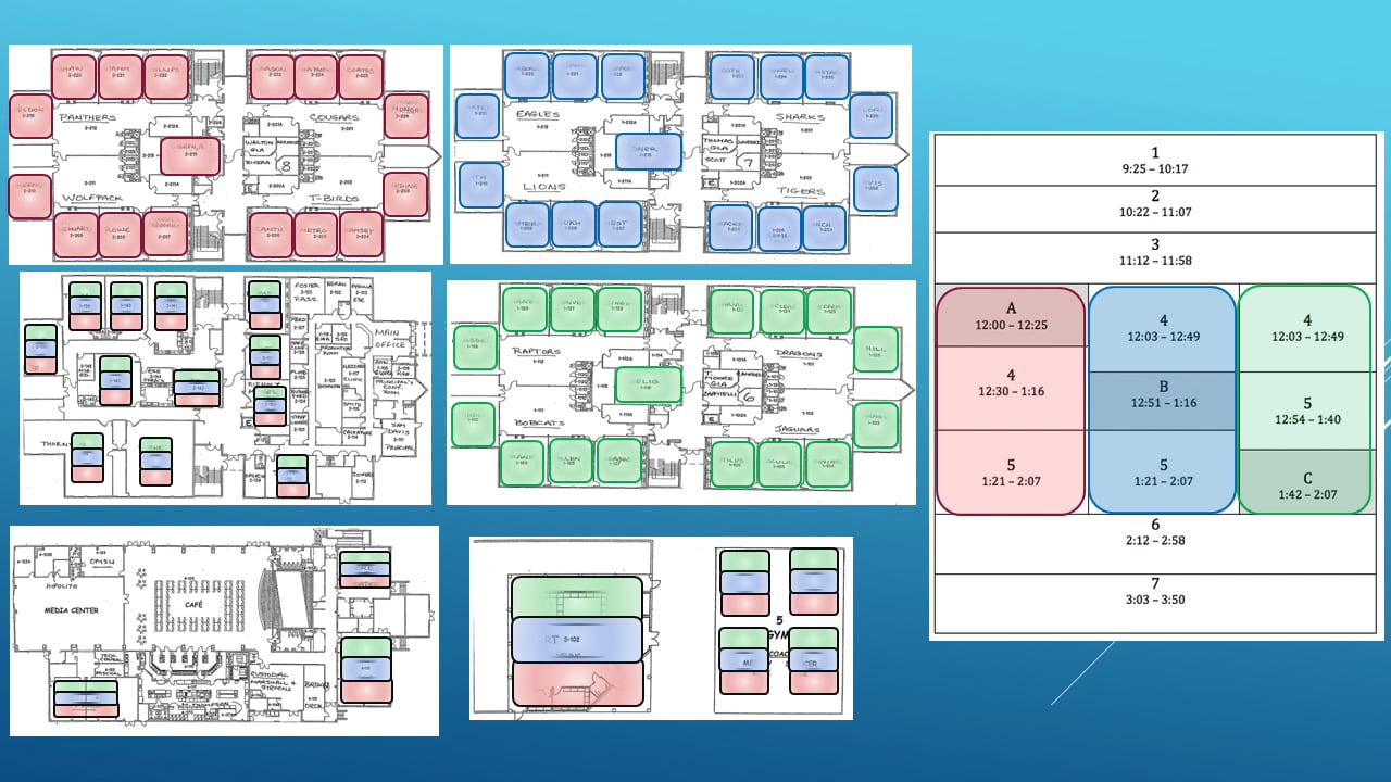 EPIC System Tutorial 1 Zones on Vimeo