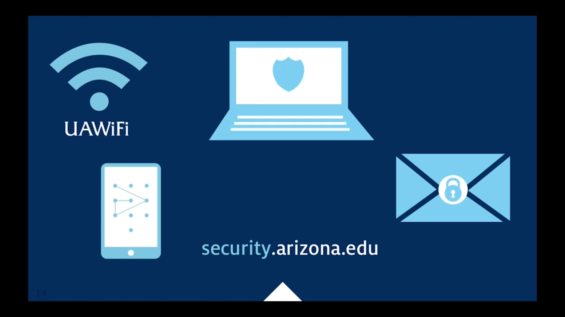 Campus Technology NetID & Security on Vimeo