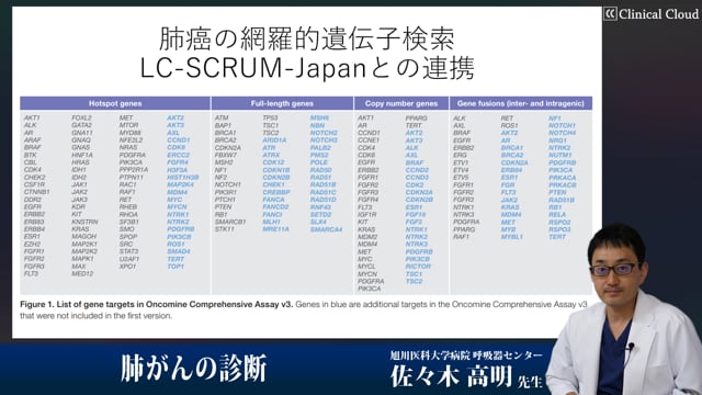 肺がんの診断