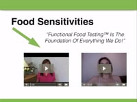 Food Allergy Sensitivity Doctor Bergen County Near Northern NJ New Jersey Website