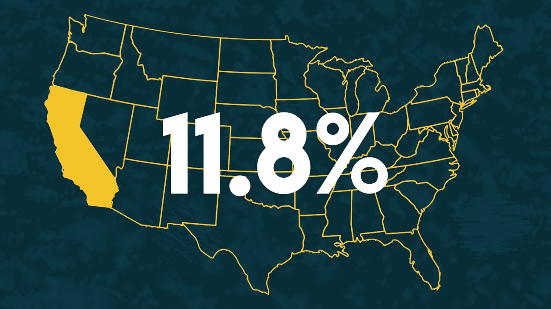 Food Waste In Oregon