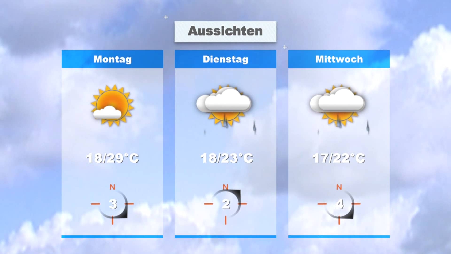 Wetter auf tv.rostock on Vimeo