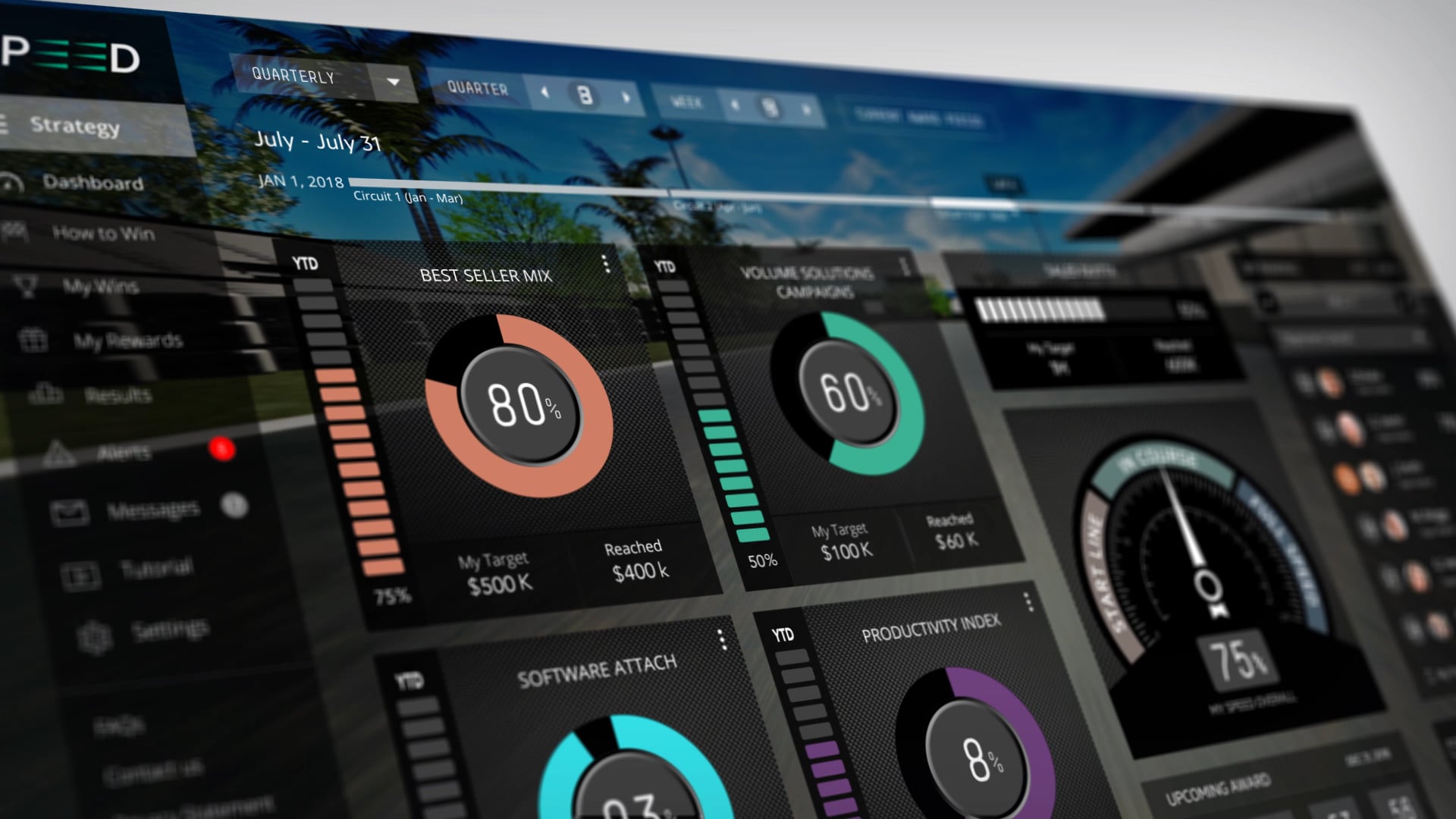 HPE Speed ISRs