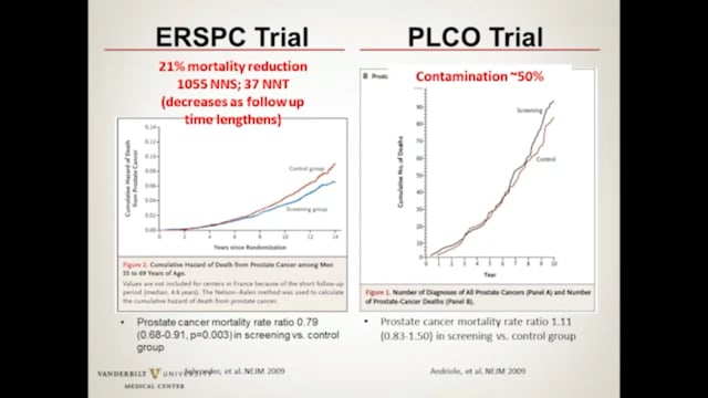 The Impact of Early Detection Guidance and Risk Stratification Tools with Dr. Daniel Barocas