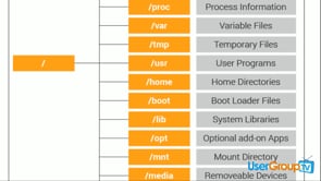 HiHo! HiHo! SQL Server on Linux, We Go!