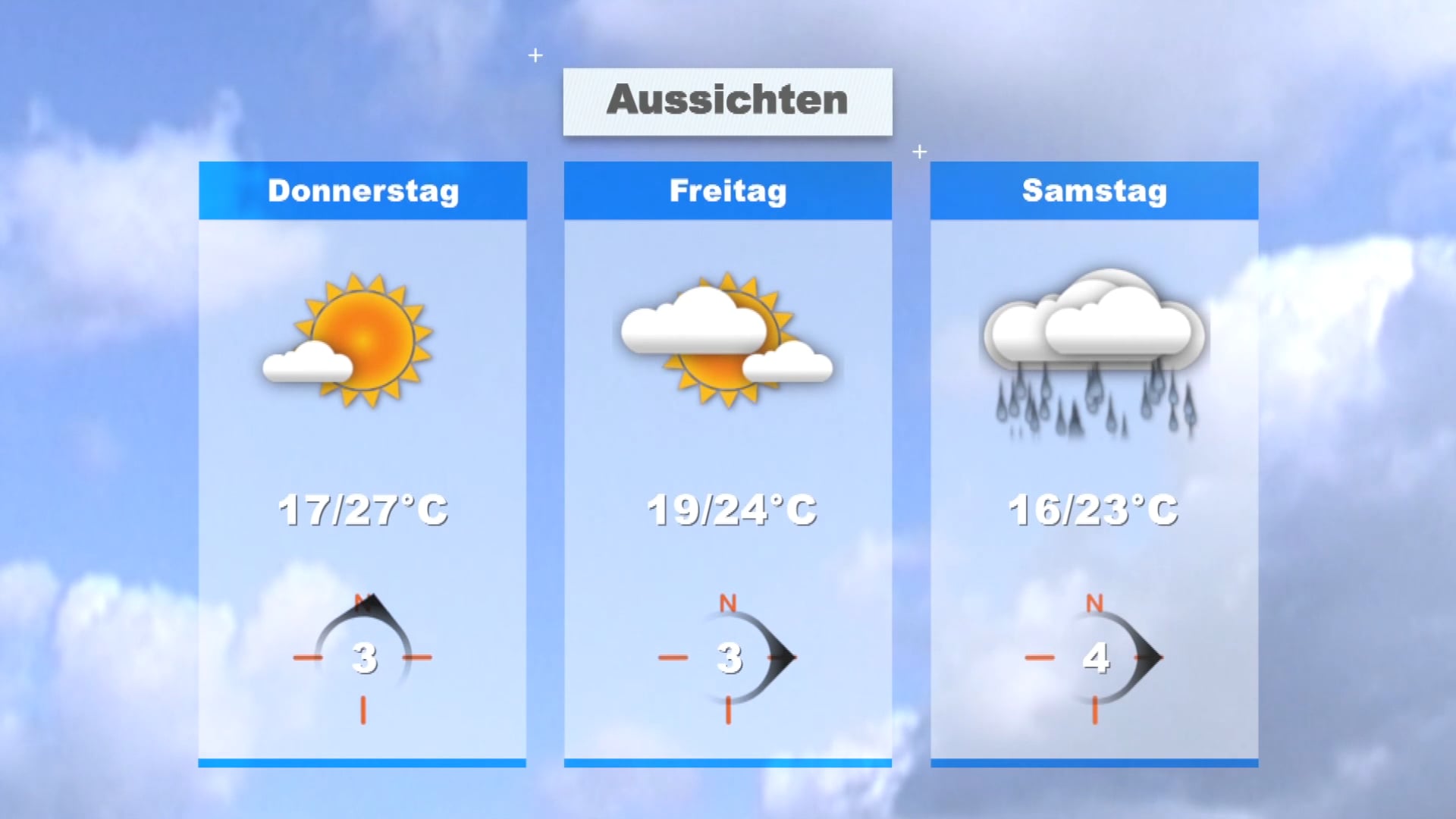 Wetter auf tv.rostock on Vimeo