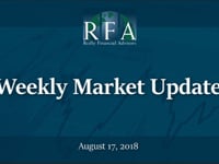Weekly Market Update- August 10th, 2018