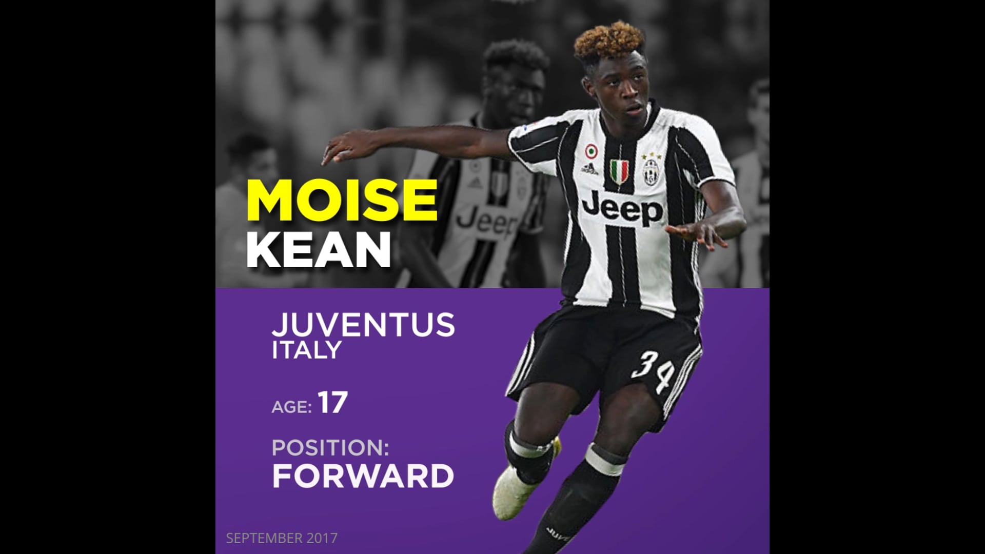 beIN SPORTS APAC - Top 5 UCL Youngsters