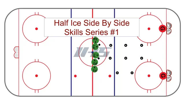 Develop Hockey Skills With Half-Rink Drills - stack