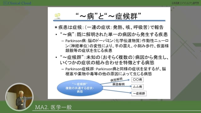 [02-5] 医師事務作業補助者研修 section02：医学一般