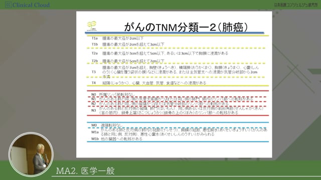 [02-6] 医師事務作業補助者研修 section02：医学一般