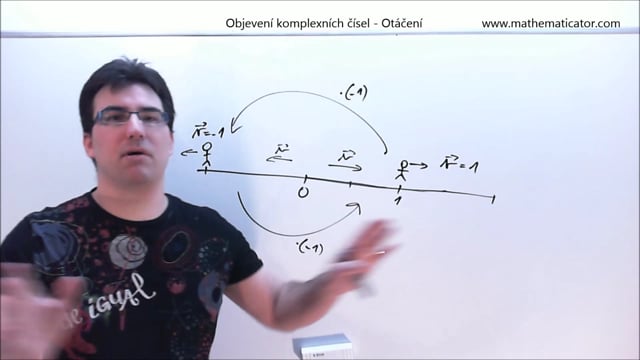 Komplexní čísla - 3. video - Objevení komplexních čísel pomocí otáčení