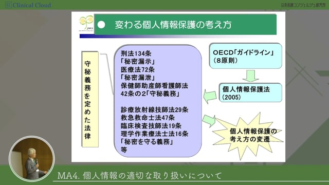 [04-1] 医師事務作業補助者研修 section04：個人情報の適切な取り扱い方