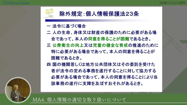 [04-3] 医師事務作業補助者研修 section04：個人情報の適切な取り扱い方