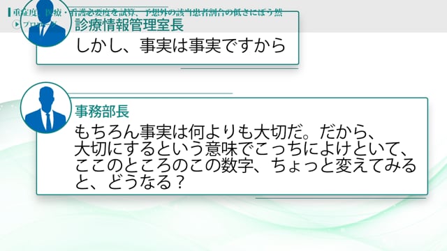 [case:13 #1] 重症度、医療・看護必要度を試算。予想外の低さに呆然「2016年度改定による “重症度、医療・看護必要度” の見直し」（病院経営ケーススタディー）