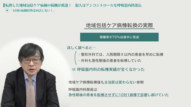 [case:14 #2] 転換した地域包括ケア病棟の稼働が低迷！ 犯人は……「“10対1病棟”以外は回診しない」（病院経営ケーススタディー）