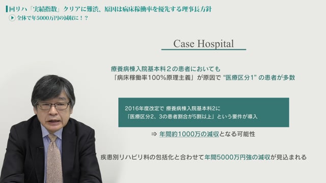 [case:15 #3] 回リハ“実績指数”クリアに難渋、原因は病床稼働率を優先する理事長方針「全体で年5000万円の減収に!?」（病院経営ケーススタディー）