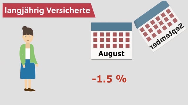Ratgeber Rente: Die Rente für langjährig und besonders langjährig Versicherte